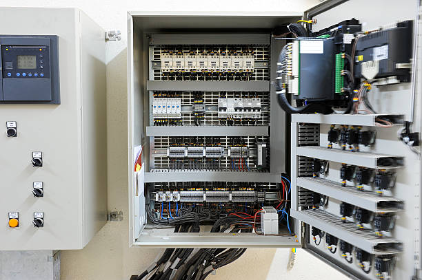Wallbox & Zählerschrank